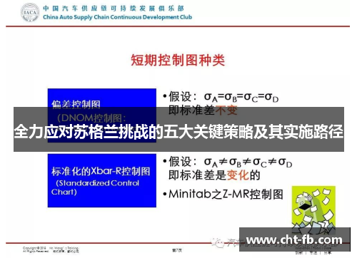 全力应对苏格兰挑战的五大关键策略及其实施路径