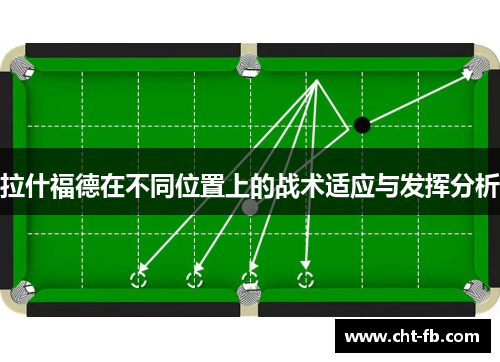 拉什福德在不同位置上的战术适应与发挥分析