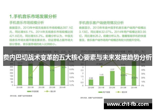 费内巴切战术变革的五大核心要素与未来发展趋势分析 费内巴切战术变革的五大核心要素与未来发展趋势分析