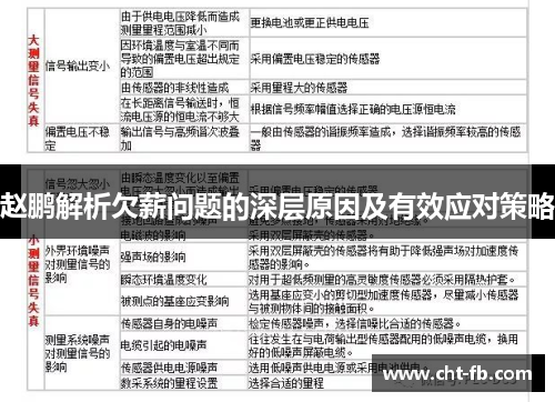 赵鹏解析欠薪问题的深层原因及有效应对策略 赵鹏解析欠薪问题的深层原因及有效应对策略