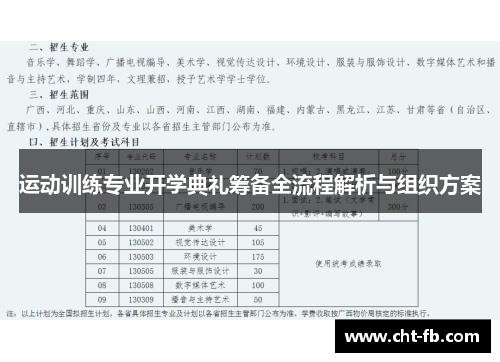 运动训练专业开学典礼筹备全流程解析与组织方案