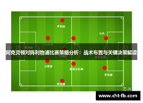 阿克灵顿对阵利物浦比赛策略分析：战术布置与关键决策解读