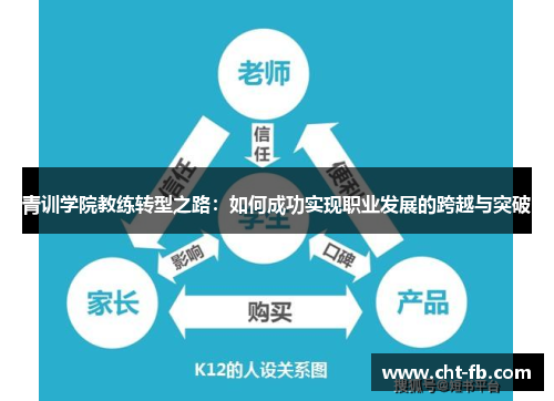 青训学院教练转型之路:如何成功实现职业发展的跨越与突破 青训学院教练转型之路:如何成功实现职业发展的跨越与突破