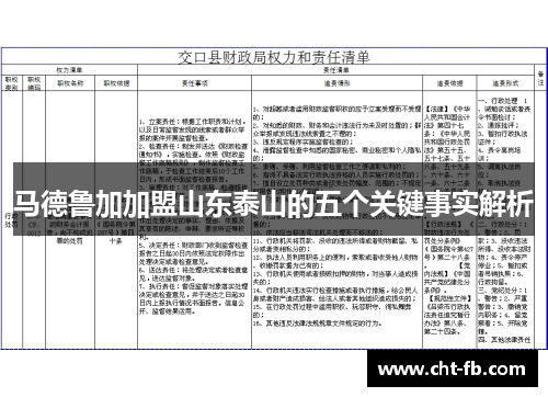 马德鲁加加盟山东泰山的五个关键事实解析