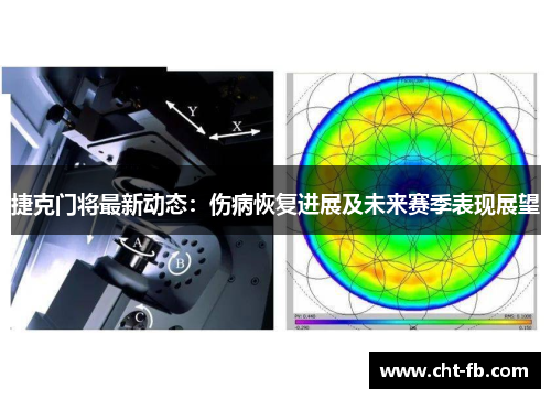 捷克门将最新动态：伤病恢复进展及未来赛季表现展望