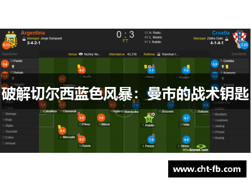 破解切尔西蓝色风暴：曼市的战术钥匙