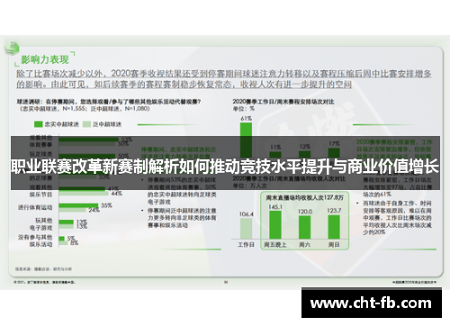 职业联赛改革新赛制解析如何推动竞技水平提升与商业价值增长 职业联赛改革新赛制解析如何推动竞技水平提升与商业价值增长