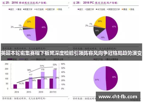 英超本轮密集赛程下板凳深度检验引领阵容风向争冠格局趋势演变