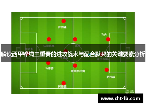 解读西甲锋线三重奏的进攻战术与配合默契的关键要素分析