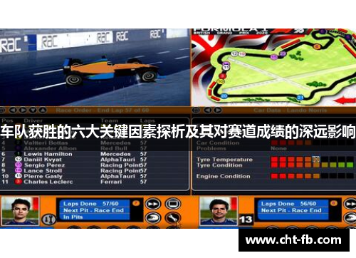 车队获胜的六大关键因素探析及其对赛道成绩的深远影响