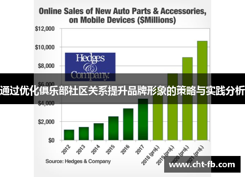 通过优化俱乐部社区关系提升品牌形象的策略与实践分析