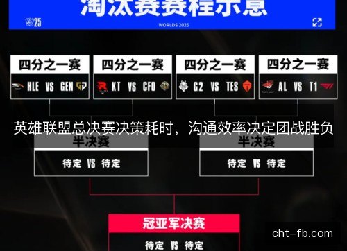 英雄联盟总决赛决策耗时，沟通效率决定团战胜负